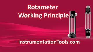 Rotameter Working Principle [upl. by Drahsir]