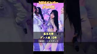 MEIメンバー 日プ以前のダンス歴 ミーアイ kpop [upl. by Winnah]