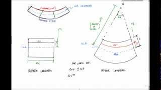 Flexure Formula Part 1  Mechanics of Materials [upl. by Eniad]