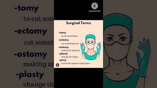 Surgical Terminology Explained [upl. by Ailido]