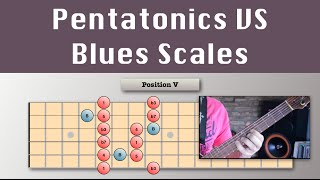 Pentatonic Scales vs Blues Scales Guitar Lesson [upl. by Eenej846]