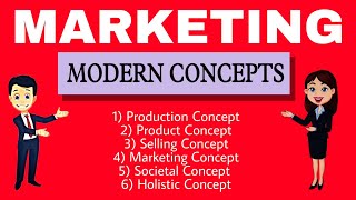 modern concepts of marketing  production  selling  holistic  societal  marketing concept [upl. by Sylvan]