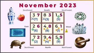 November 2023 Monthly Flying Star Feng Shui Analysis [upl. by Ettedranreb261]