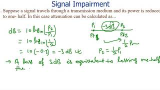 L8  Signal Impairment Attenuation Distortion amp Noise In Hindi [upl. by Enawyd]