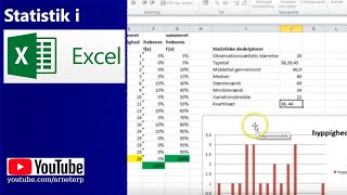 Statistik i excel [upl. by Novart913]