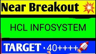 hcl infosystems share latest news today hcl infosystems share analysis hcl infosystems share lates [upl. by Oirottiv]