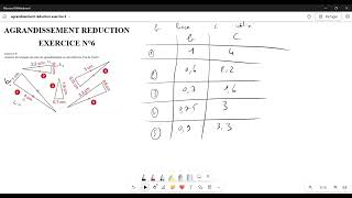 troisième agrandissement réduction exercice 6 [upl. by Avot]