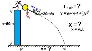 Physics 3 Motion in 2D Projectile Motion 4 of 21 Projectile Downward Angle [upl. by Brad]