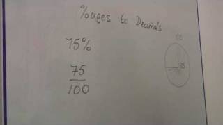 Math Calculations amp Conversions  Changing Percentages to Decimals [upl. by Refotsirhc]