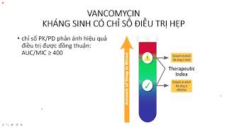 KHÁNG SINH COLISTIN QUINOLON B5 P1 [upl. by Anilad]