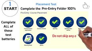 APPLICATION PROCESS GUIDELINE [upl. by Lynna60]