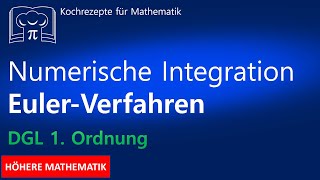 Euler Verfahren Polygonzugverfahren Numerisches Lösen von Differentialgleichungen DGL [upl. by Mello]