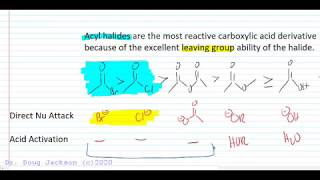 Acyl Halides Reactions Forming and Reactions of [upl. by Ninos]