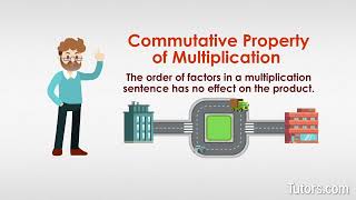 Commutative Property of Multiplication  Definition amp Examples [upl. by Gail]