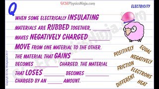 Static Electricity GCSE Revision  Electricity in Insulators [upl. by Aiker257]