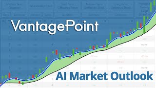 Vantage Point AI Market Outlook for September 4 2023 [upl. by Kenton]