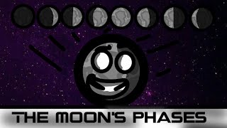 The Moon’s Phases  Cosmical Planets [upl. by Enivid]