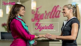 Figurella TV  The Method [upl. by Isaac]