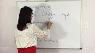 Basic Accounting 1  accounting equation [upl. by Grizel]