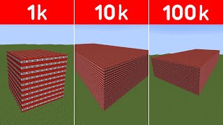 Will my PC survive 100000 TNT [upl. by Ebberta]