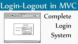 How to Create Mvc Login Page in C Aspnet Mvc [upl. by Refotsirc]