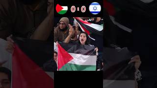 Muslim players Amazed the RONALDO Palestine 🆚️ Israel  21  imaginary World Cup 2050shotrs [upl. by Ashbey]