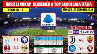 Hasil Liga Italia Tadi Malam  AC MILAN VS VERONA  LAZIO VS INTER MILAN Liga Italia 2021 Pekan Ke 8 [upl. by Kerge]