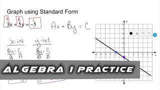 Algebra 1 Practice  Graphing Equations in Standard Form [upl. by Luas]