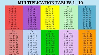 MULTIPLICATION TABLES 1  10 [upl. by Butterfield]