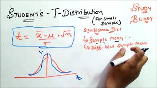 Student T Distribution Part 1 [upl. by Elpmet641]