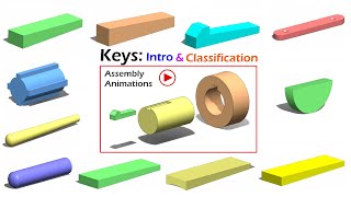 Types of Shaft Keys  Introduction with Animation  Machine Design [upl. by Dreddy]