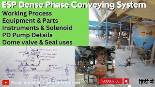 ESP Dense phase conveying system working and equipment details esp conveyingsystem powerplant [upl. by Zebulon]