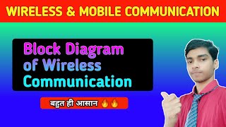 MIMO Technology in Wireless Communication  MIMO in LTE Explained in Hindi [upl. by Nhguav]