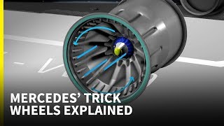 Inside Mercedes controversial F1 wheel rims [upl. by Ecinue742]