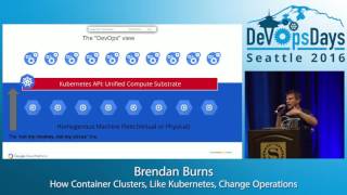 DevOpsDays Seattle 2016  How Container Clusters like Kubernetes  by Brendan Burns [upl. by Mariko743]