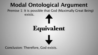 The Ontological Argument Question Begging [upl. by Attenyw]