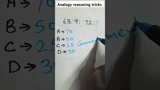 analogy reasoning important question reasoning youtubeshorts [upl. by Pate247]