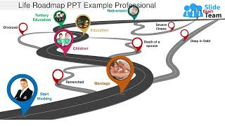 Life Roadmap Ppt Example Professional [upl. by Leahcimnhoj]