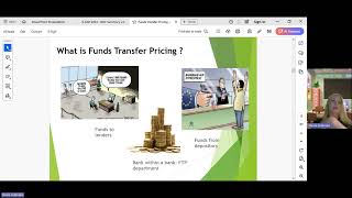 Funds Transfer Pricing part 1 [upl. by Githens]