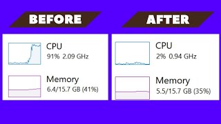 How To Fix Service Host Diagnostic Policy High CPU And Memory Usage In Windows 10 [upl. by Naellij664]