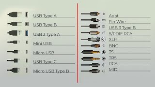 17 CablePort Types Every PC Owner Should Know About [upl. by Esiahc504]