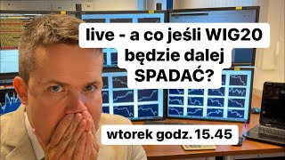 A co jeśli WIG20 będzie dalej spadać [upl. by Pilif]