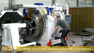 Pellet Mill  Dies Changing [upl. by Alyak]