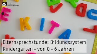 Elternsprechstunde Bildungssystem Kindergarten  von 0  6 Jahren [upl. by Alledi973]