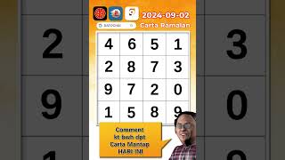 Carta Ramalan 4D Prediction Gd Lotto 083024  Dato Chai ramalan4d gdlotto4dchart 9lotto4D [upl. by Anytsirhc]