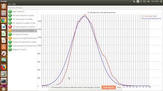 How to check quality of raw NGS sequence data using FastQC [upl. by Debi294]