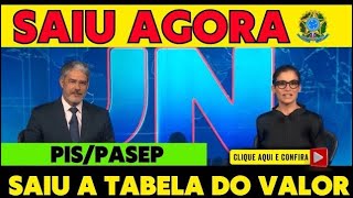 SAIU Calendário Completo PIS 2022 2023 2024 Liberado mudou Tudo no abono salarial pispasep [upl. by Yllas]