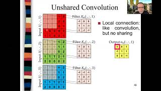 VIDEO 73 CNN other types of convolutions 11mn [upl. by Lleddaw267]