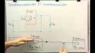 Elektronik  OPV 5  Operationsverstärker als Impedanzwandler [upl. by Ennasus]