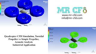 Quadcopter CFD Simulation Toroidal Propeller vs Simple Propeller Acoustic Analysis Animation 2 [upl. by Koehler]